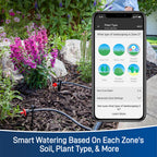 Orbit B-hyve XR smart sprinkler controller detail