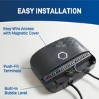 Orbit B-hyve XR easy installation diagram