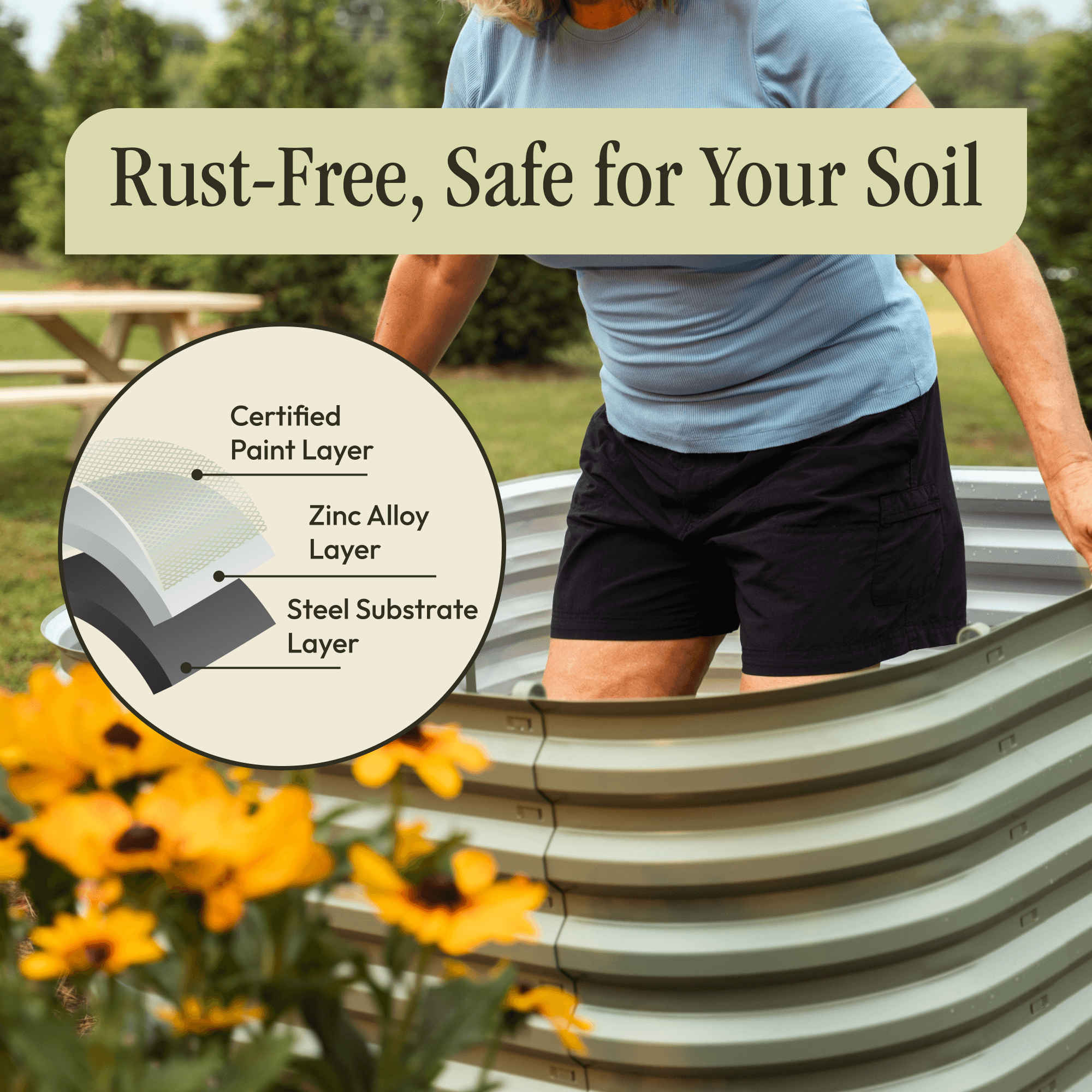 Gro-Rite raised garden bed detail view