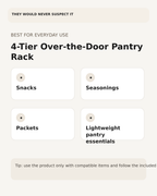 Everyday uses for the four-tier over-the-door pantry rack